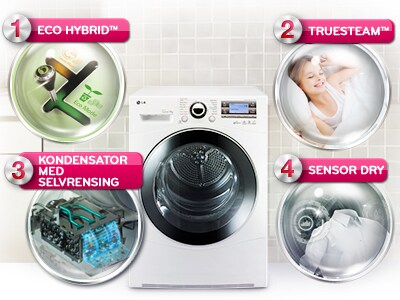 <span>4 Reasons to buy<span>